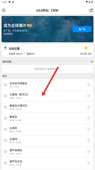 全球潮汐