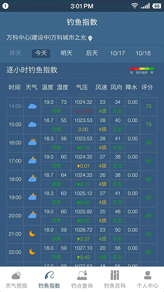钓鱼天气预报截图5