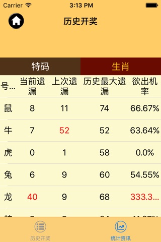 六宝典下载