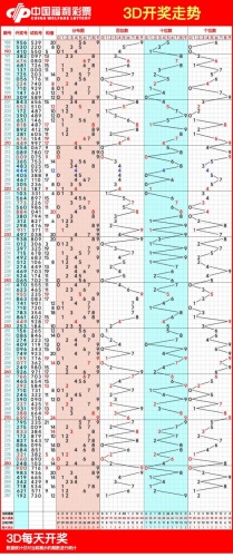 49资料图库查