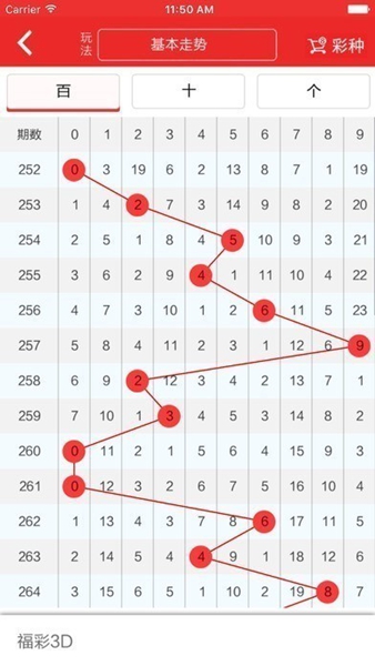 爱彩网6566正版资料库