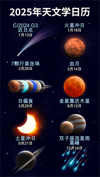 Star Walk 2截图3