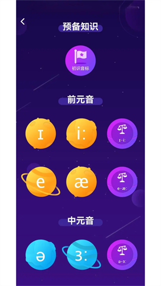 小学英语同步辅导截图3
