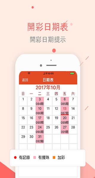 中彩网走势图表截图3