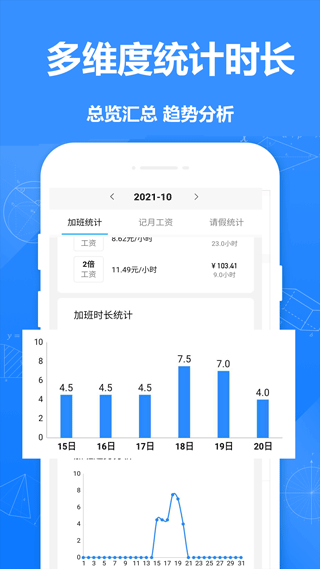 记加班工时记截图1
