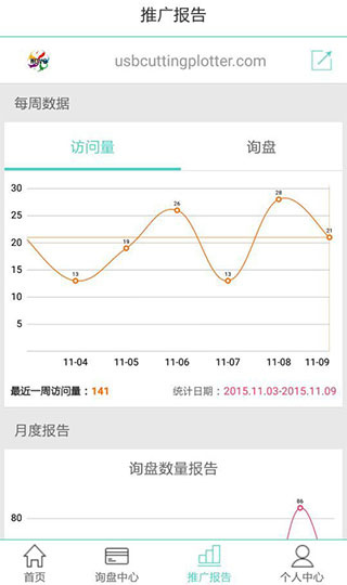 贸易通截图2