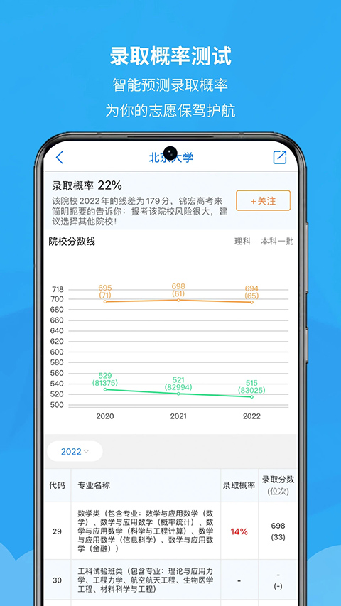 锦宏高考截图5