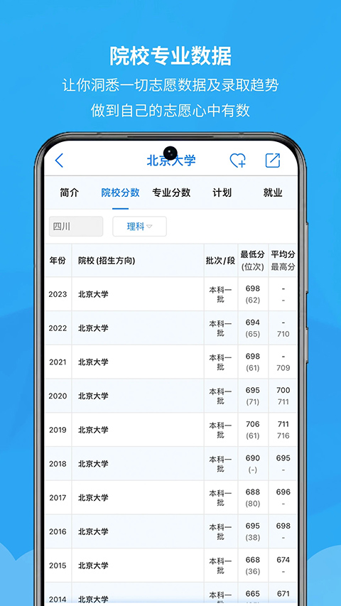 锦宏高考截图3