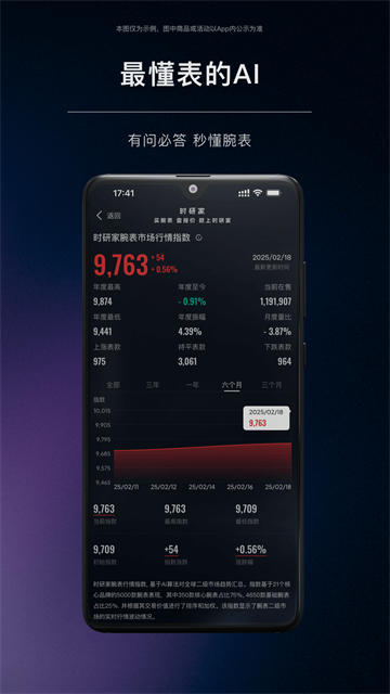 时研家TIMEZ截图5