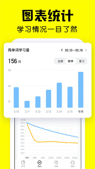 疯狂背单词app截图3