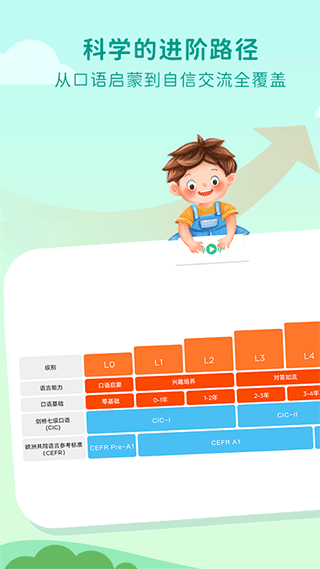 一元外教截图5