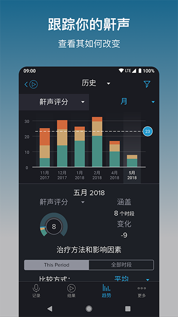 鼾声分析器截图2