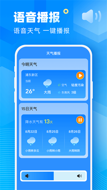 易奇天气截图2