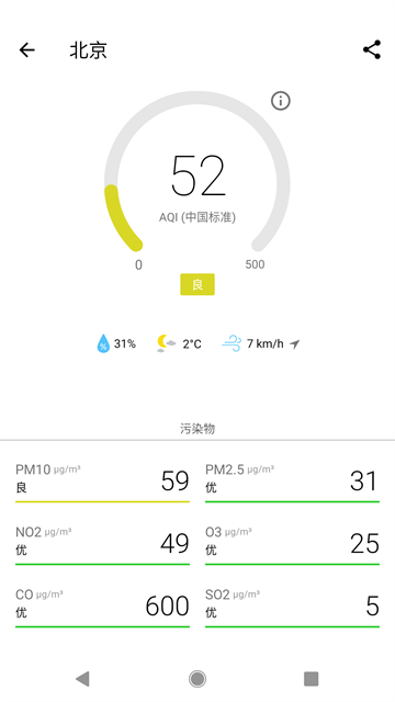 在意空气截图5