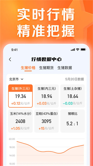 正大猪博士截图2