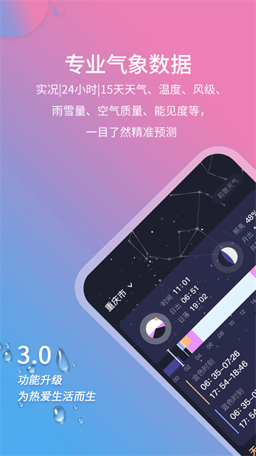 莉景天气截图4