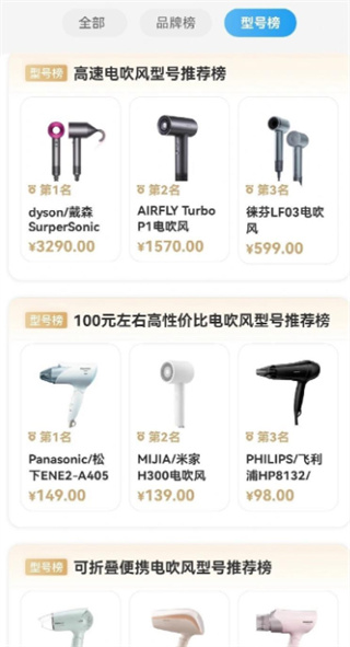 盖得排行