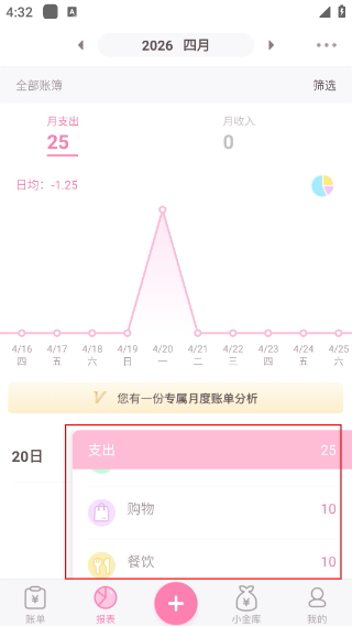 可萌记账
