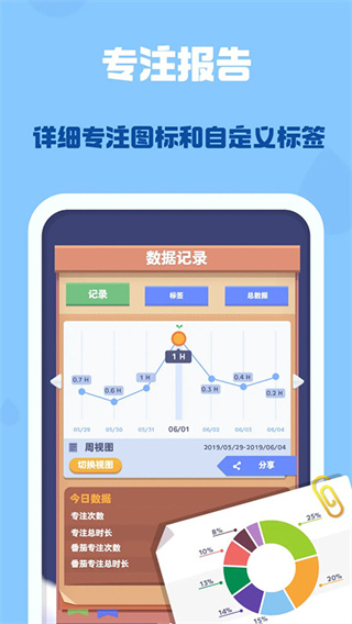 时间花园截图1