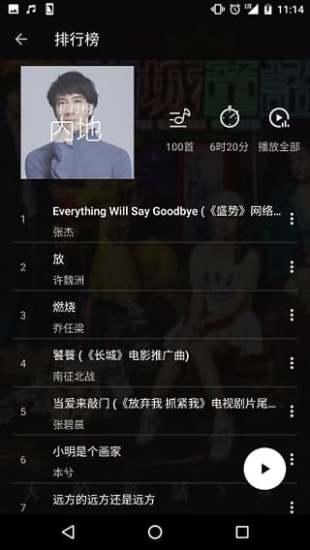 氧气音乐盒截图1