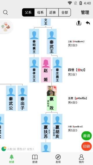 族记