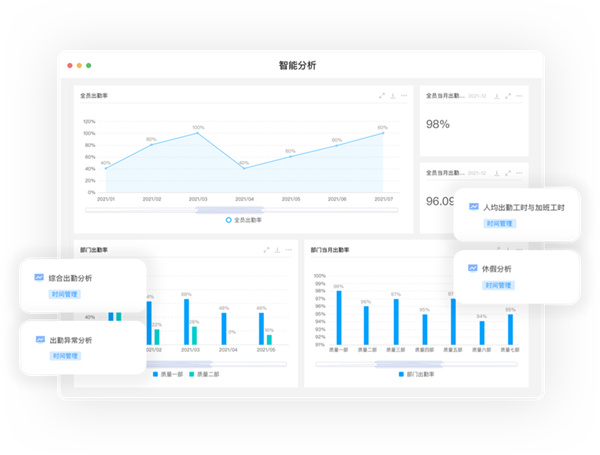 i人事