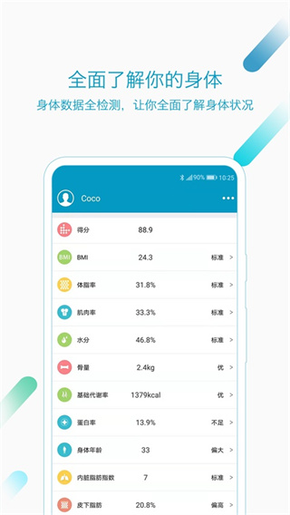 好身材截图2