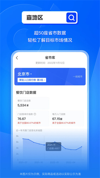 窄门餐眼截图1