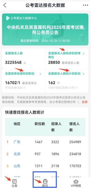 公考雷达