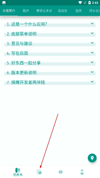 食物书