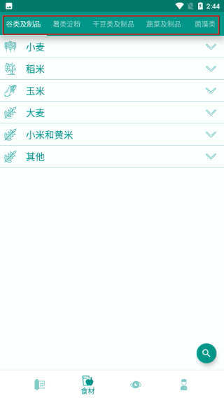 食物书