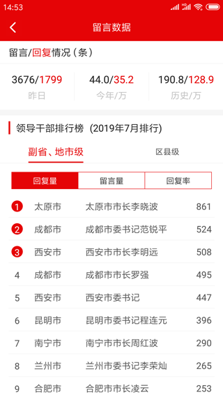 领导留言板截图5