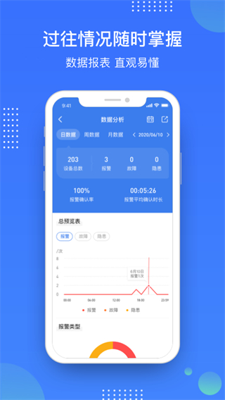 庇虎截图1