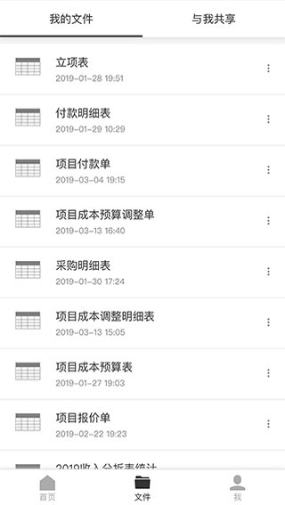深表表格截图2