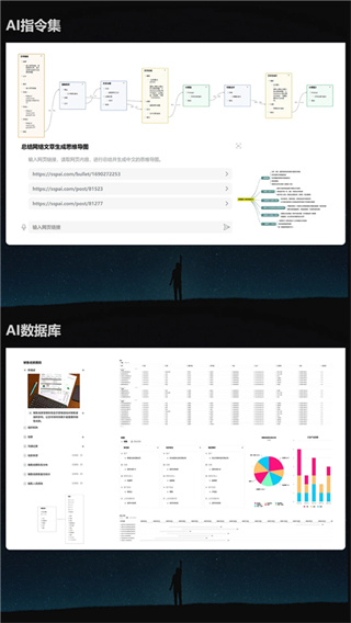 3A思维导图截图1