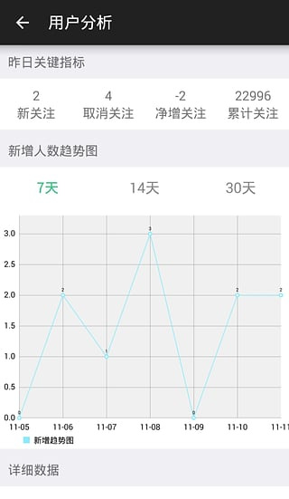微小宝截图5