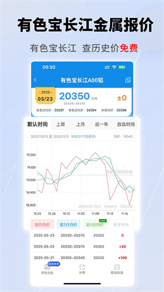 有色宝截图2