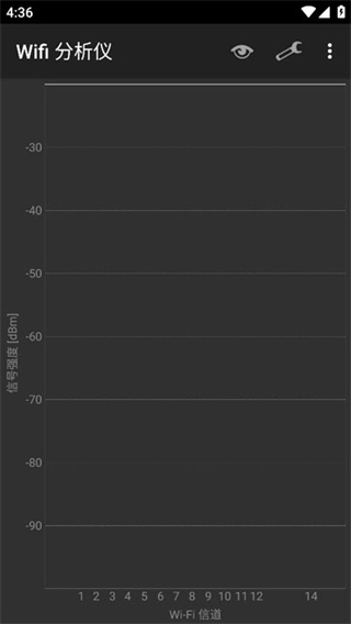WIFI Analyzer分析仪截图3