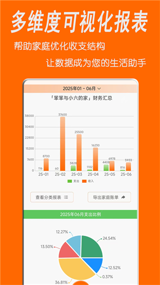 家账本截图2