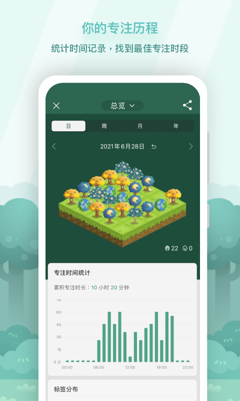Forest app截图3