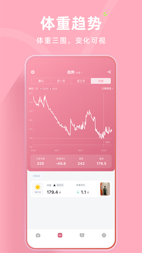 体重日记截图2