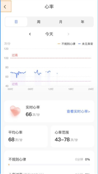 夕鸟截图1