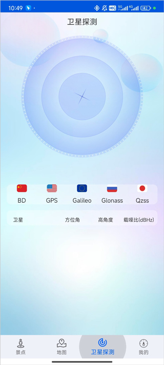 智慧北斗卫星导航