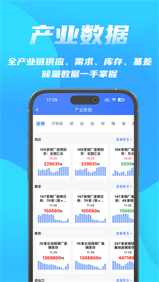富宝资讯截图3