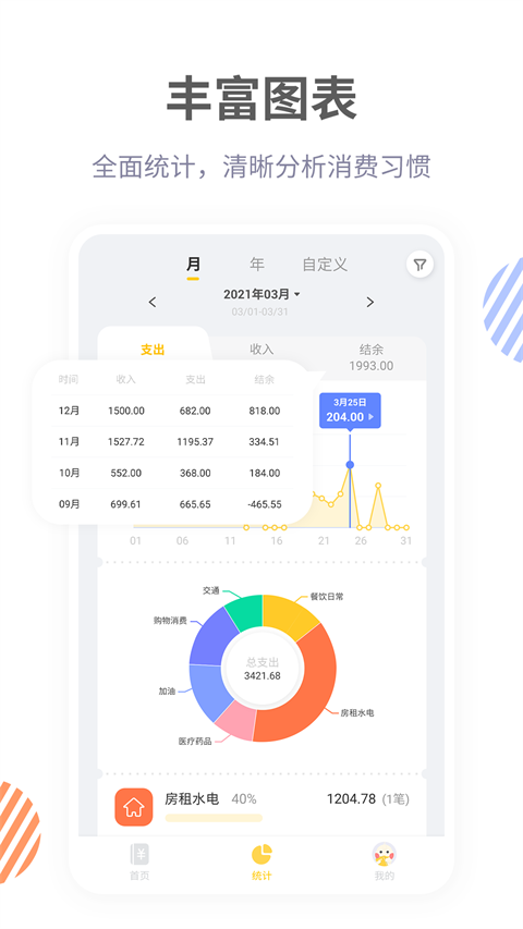 记账鸭截图2