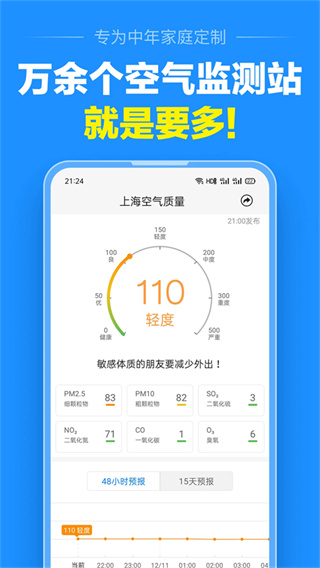 准点天气截图1