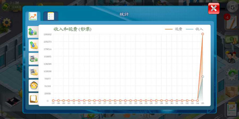 模拟制造商无限金币截图3