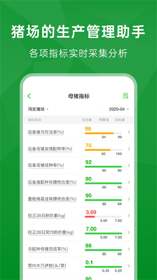 未来猪场Pro截图5