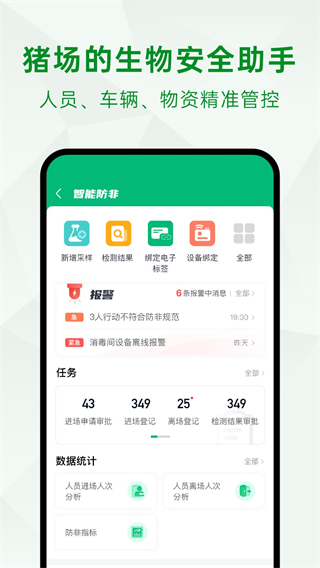 未来猪场Pro截图4