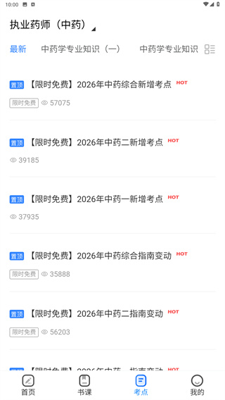 考医狮